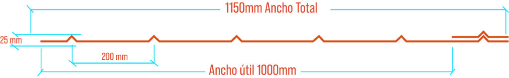 plancha de zinc 6V